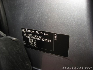 Škoda Karoq 1,5 TSI 150PS  Edition 10 2019