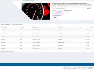 Dodge Durango 3,6 LPG V6 4x2 CITADEL 7- 2015