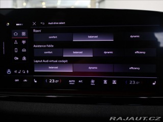 Audi A5 2,0 40TDi Quattro S-Line 2025