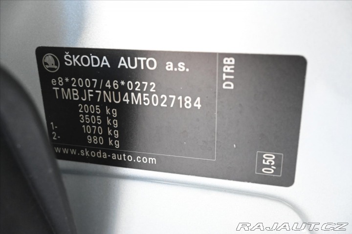 Škoda Karoq 2,0 TDI 85 kW*DSG*STYLE*Z 2021