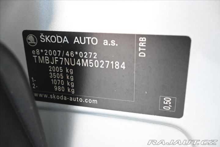 Škoda Karoq 2,0 TDI 85 kW*DSG*STYLE*Z 2021