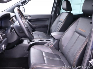 Ford Ranger 2,0 4x4 Panther Wildtrak 2020