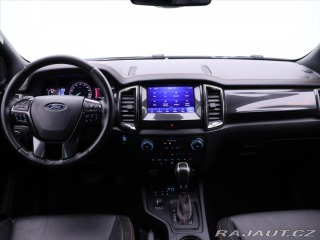 Ford Ranger 2,0 4x4 Panther Wildtrak 2020
