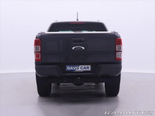 Ford Ranger 2,0 4x4 Panther Wildtrak 2020