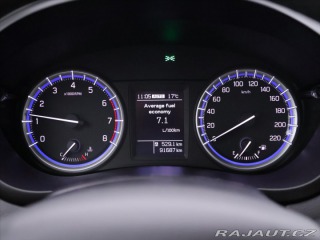 Suzuki SX4 S-Cross 1,4 BoosterJet 4x4 Elegan 2017