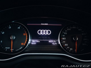 Audi A4 Avant 45TDI Quattro 170kW 2019