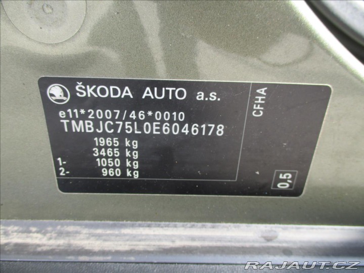Škoda Yeti 2,0 TDI 81 kW Elegance Ou 2014