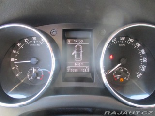 Škoda Yeti 2,0 TDI 81 kW Elegance Ou 2014