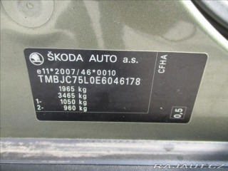Škoda Yeti 2,0 TDI 81 kW Elegance Ou 2014