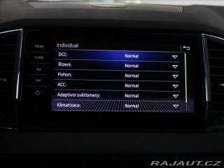 Škoda Karoq 2,0 TDi 4x4 DSG Style Can 2019