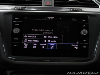 Volkswagen Tiguan Allspace 2,0 TDi DSG Eleg.7míst 5L 2025
