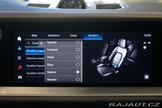 Porsche Cayenne S Masáž Matrix PCCB HUD B 2024
