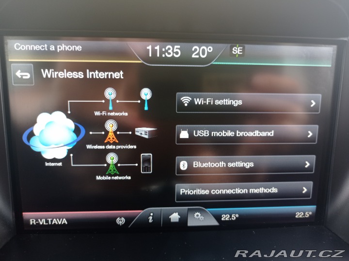 Ford Kuga 2016