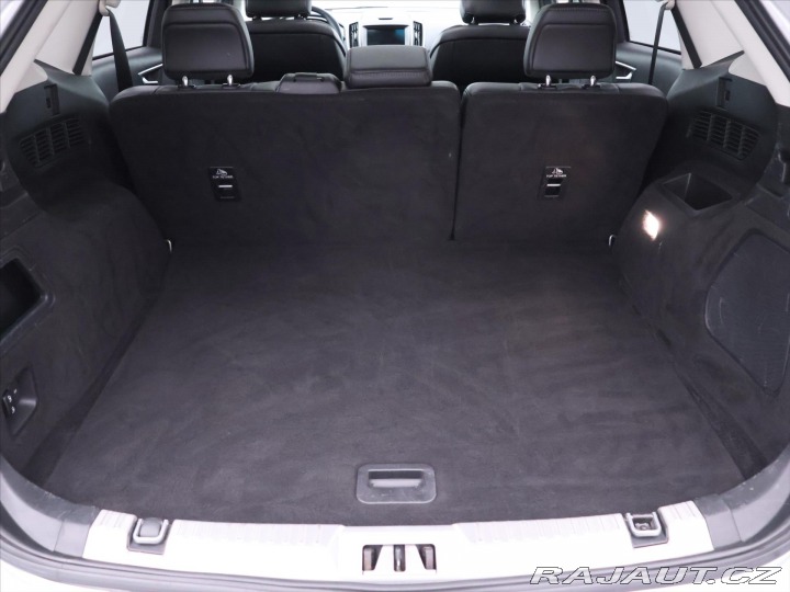 Ford Edge 2,0 TDCi 154kW AWD Titani 2018