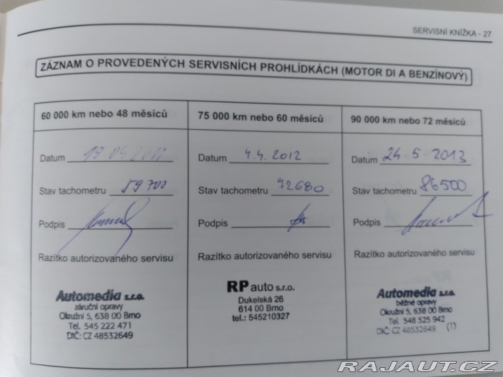 SsangYong Kyron M 200 XDI XVT 4x4 2007