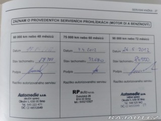 SsangYong Kyron M 200 XDI XVT 4x4 2007
