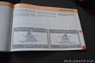 Citroën SpaceTourer 2.0 BHDi REZERVACE 2018