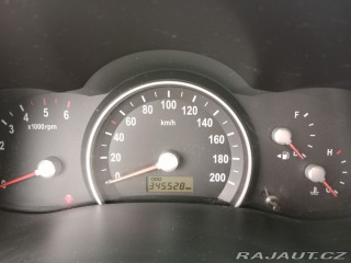 Kia Carnival 2007