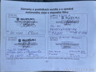 Suzuki Swift 1,3 GL/AC 67kW Klima*Alu* 2009
