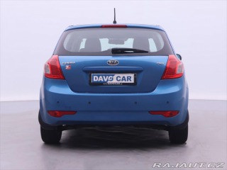 Kia Ceed 2,0 CRDi Exclusive CZ 2010