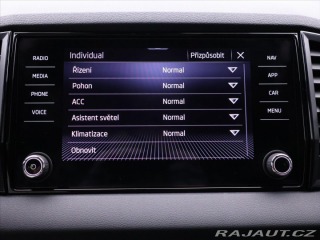 Škoda Karoq 2,0 TDI 110kW DSG Sportli 2024