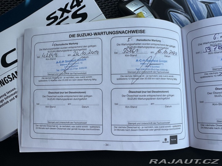 Suzuki SX4 S-Cross 1,6VVT 16V 88kW 4x4 AT 1. 2015