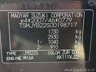 Suzuki SX4 S-Cross 1,6VVT 16V 88kW 4x4 AT 1. 2015