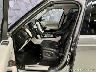 Land Rover Range Rover 4,4 TDV8 AUTOBIOGRAPHY, P 2014