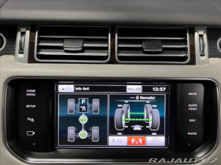 Land Rover Range Rover 4,4 TDV8 AUTOBIOGRAPHY, P 2014