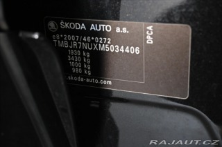 Škoda Karoq 1,5 TSI 110 kW DSG SPORT- 2021