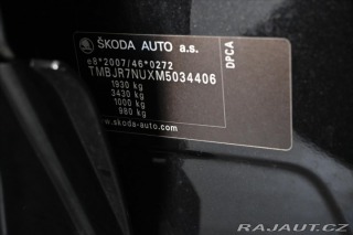 Škoda Karoq 1,5 TSI 110 kW DSG SPORT- 2021