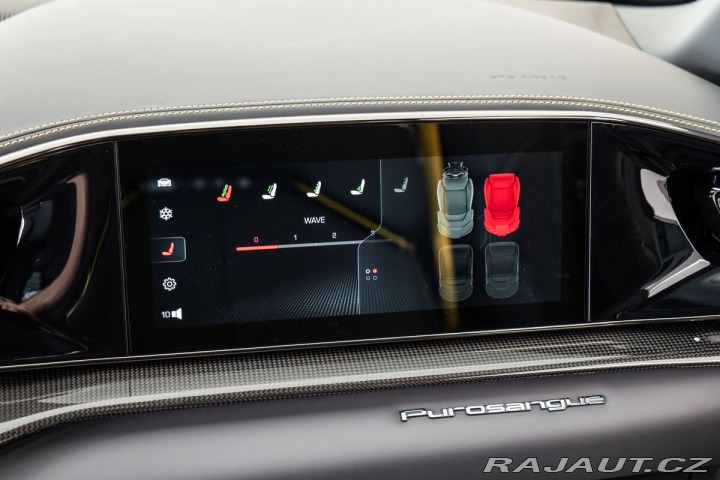 Ferrari Purosangue  1800