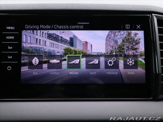 Škoda Karoq 2,0 TDI DSG Sportline+ 4x 2022