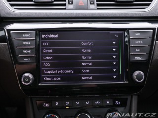 Škoda Superb 2,0 TSI 206kW 4x4 DSG L&a 2016