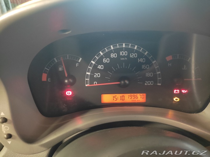 Fiat Panda 2005