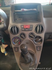 Fiat Panda 2005