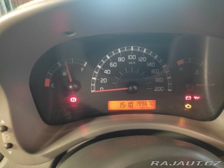 Fiat Panda 2005
