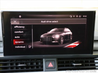 Audi A4 Allroad 2,0 40 TDI Quattr 2021
