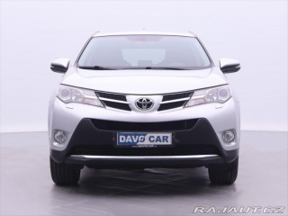 Toyota RAV4 2,2 D-4D 110kW Style 4x4 2013