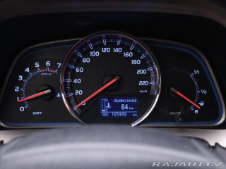 Toyota RAV4 2,2 D-4D 110kW Style 4x4 2013