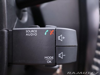 Dacia Duster 1,5 dCi 80kW CZ Arctica T 2014