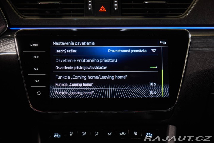 Škoda Superb Combi 2.0 TDI SCR Style 2020