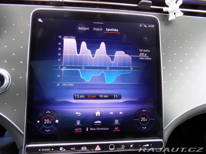 Mercedes-Benz EQE 350+/Performance-LED/PANO 2023