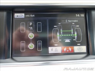 Land Rover Range Rover Sport 4,4 SDV8 Autobiography,2M 2015