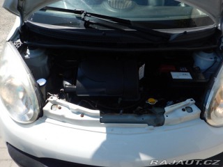 Citroën C1 1.0i 2006