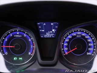 Hyundai ix20 1,6 i CVVT Trikolor+ CZ 1 2019