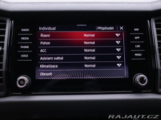 Škoda Kodiaq 2,0 TDI sportline 147kw C 2023