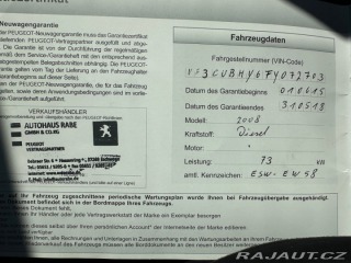 Peugeot 2008 1.6Hdi 73kw 2015