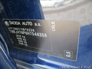 Škoda Superb 2,0 TDi 110kw Ambiente Ta 2017