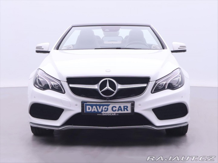 Mercedes-Benz E 2,1 250CDi 150kW AMG Avan 2014